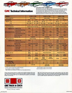 1976 GMC Pickups-12.jpg